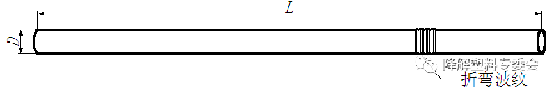 首页|Z6尊龙中国官方网站