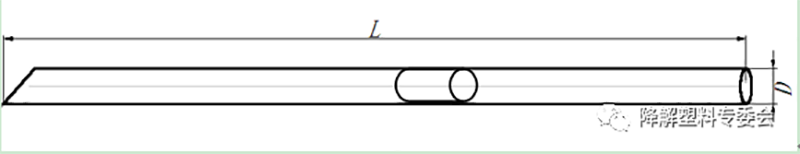 首页|Z6尊龙中国官方网站