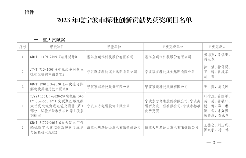 ��ҳ|Z6�����й��ٷ���վ